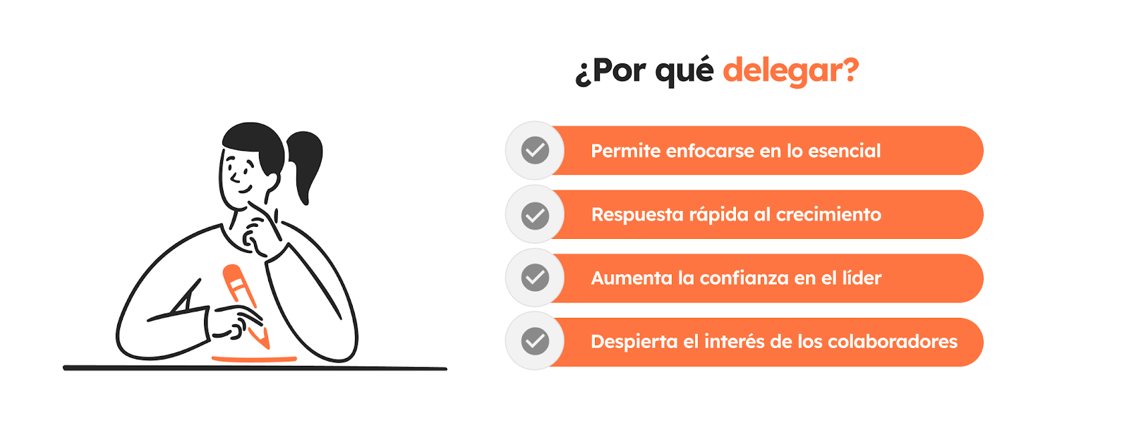 ¿Por qué delegar?. Permite enforcarse en lo esencial, respuesta rápida al crecimiento, aumenta la confianza en el lider, despierta el interés en los colaboradores.